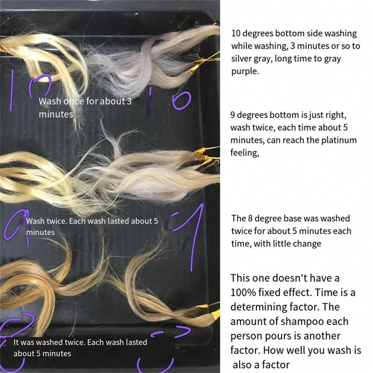 Purple Shampoo for Color Treat - Purple Toning Shampoo review and price