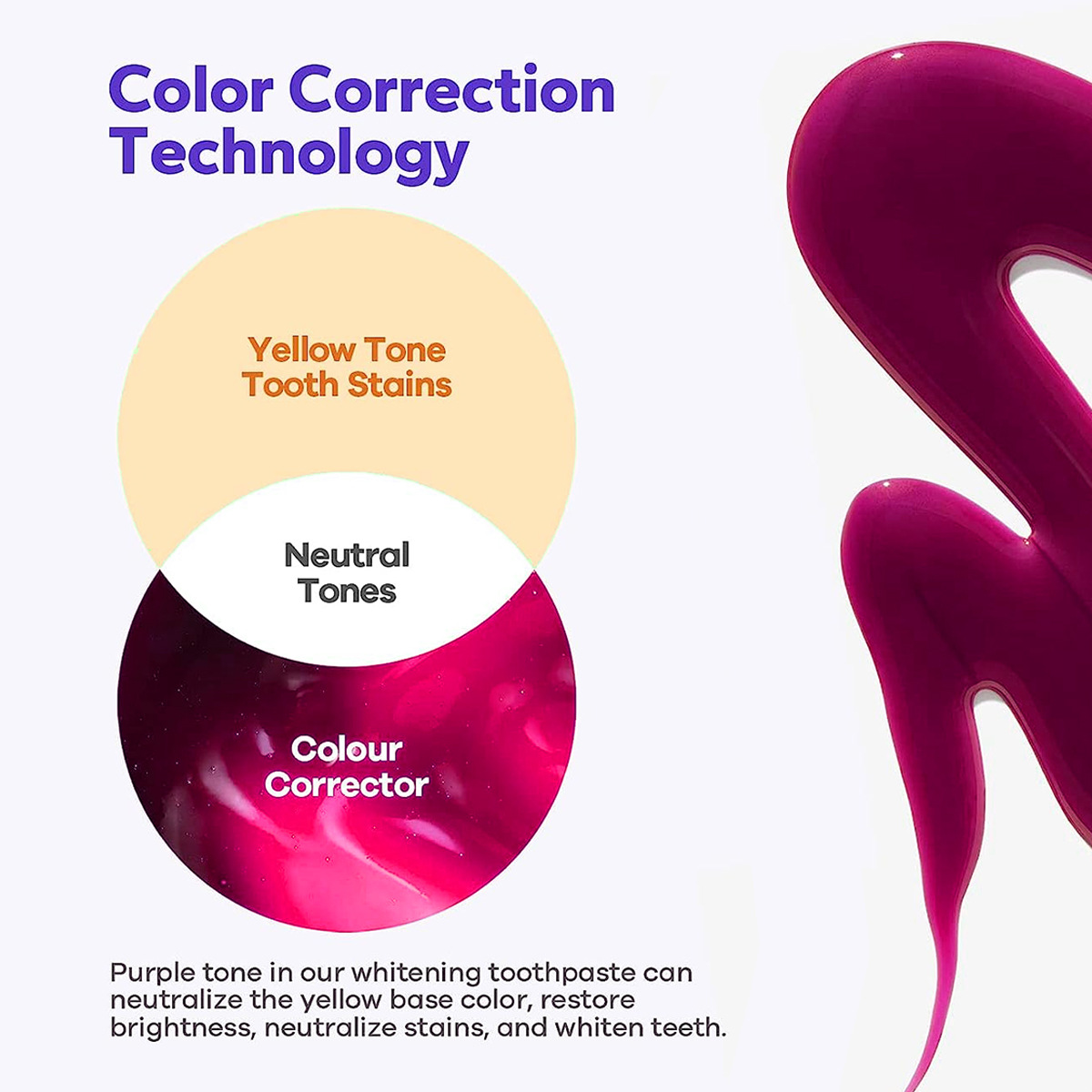 Purple Toothpaste Color Correc - Purple Toning Shampoo review and price