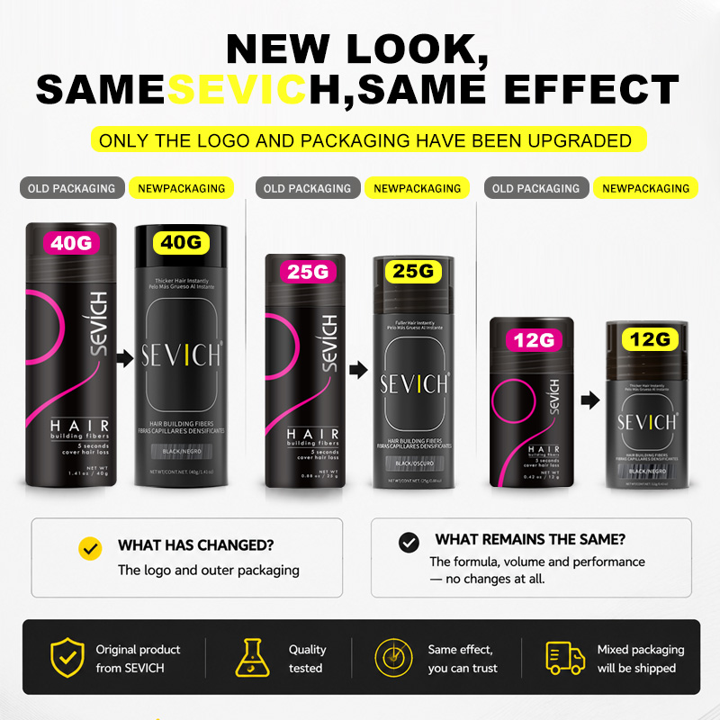 Hair Fibers Keratin Thickening - Hair Care Nutrition review and price