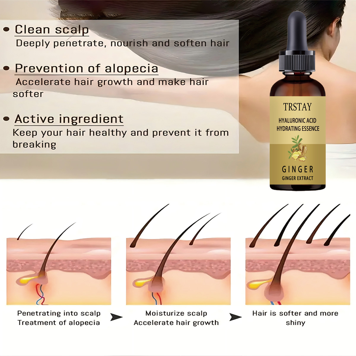 Hair Growth Serum Anti Prevent - Hair Care Gisou review and price