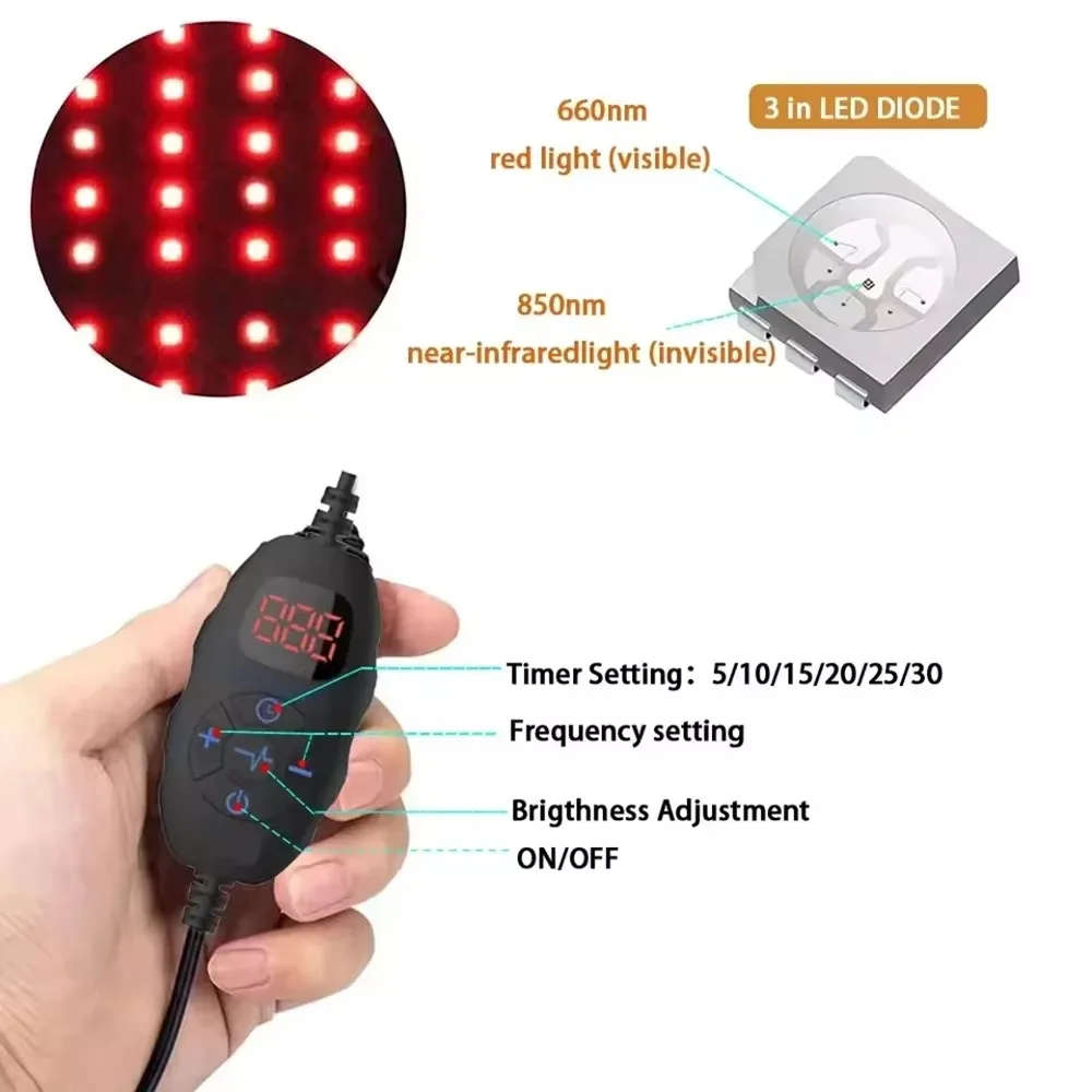 LED Red Light Therapy Hat For  - Hair Care Nutrition review and price