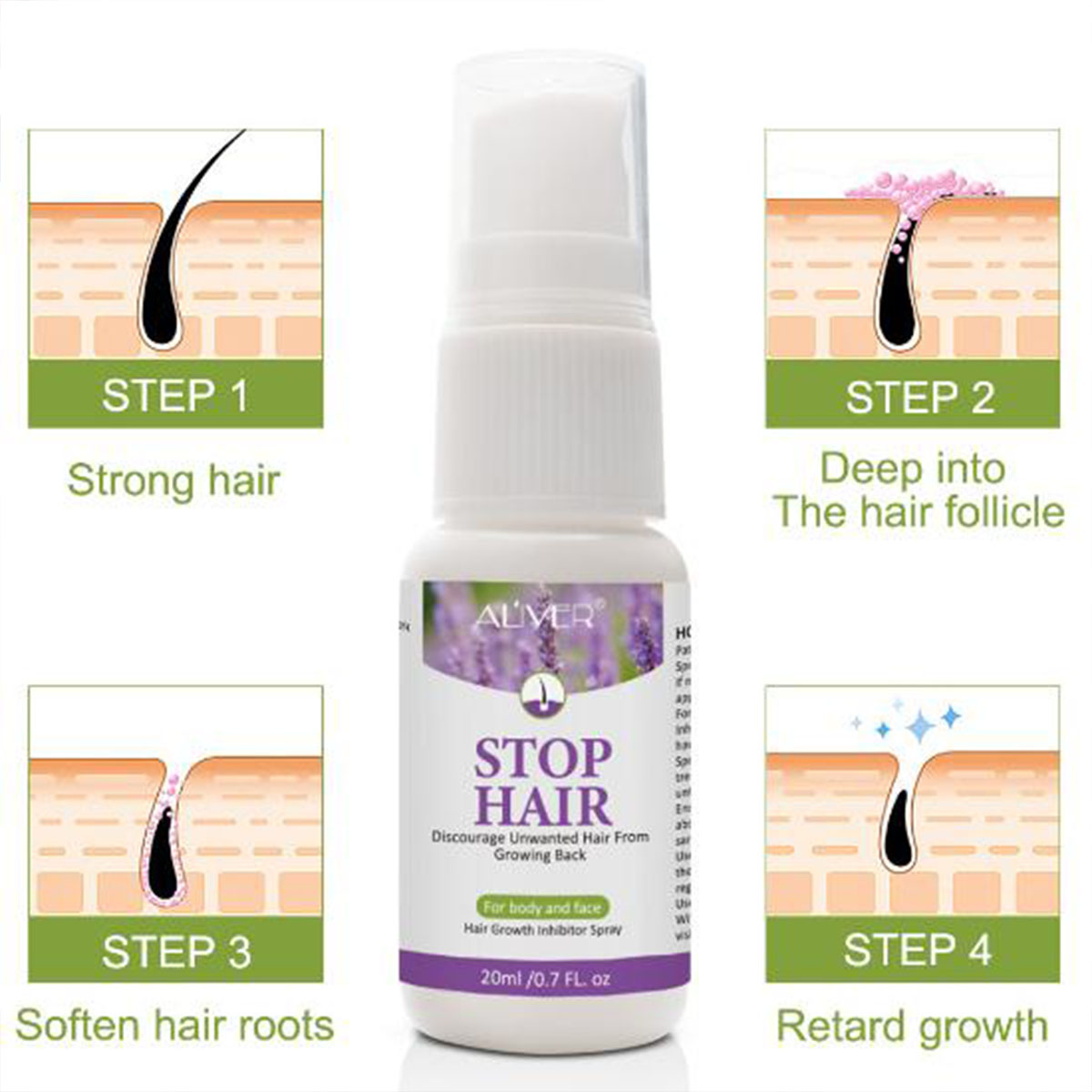 Permanant Hair Growth Removal  - Hair Care Cream review and price